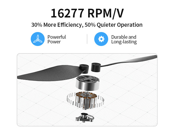 K600 GPS Drone with Camera, 4.5 Inch LCD Screen RC, SD Card with GPS Drone, Auto Return Follow Me, Modular battery, Handbag GPS Drone under 250g