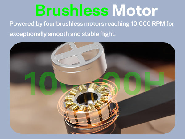 F417Pro Drone with 1080P Camera Screen Remote Control,RGB LED Light FPV Drone Quadcopter,Headless Mode Altitude Hold Optical Flow Positioning,One Key Start/Land Foldable,3 Speed Modes