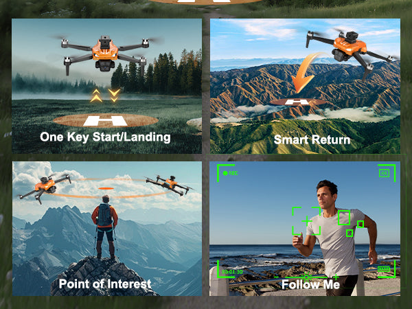 F180 GPS Drone with 4.5" LCD RC Screen, Auto Return, Auto Obstacle Avoidance, SD Card, Follow Me, Under 249g